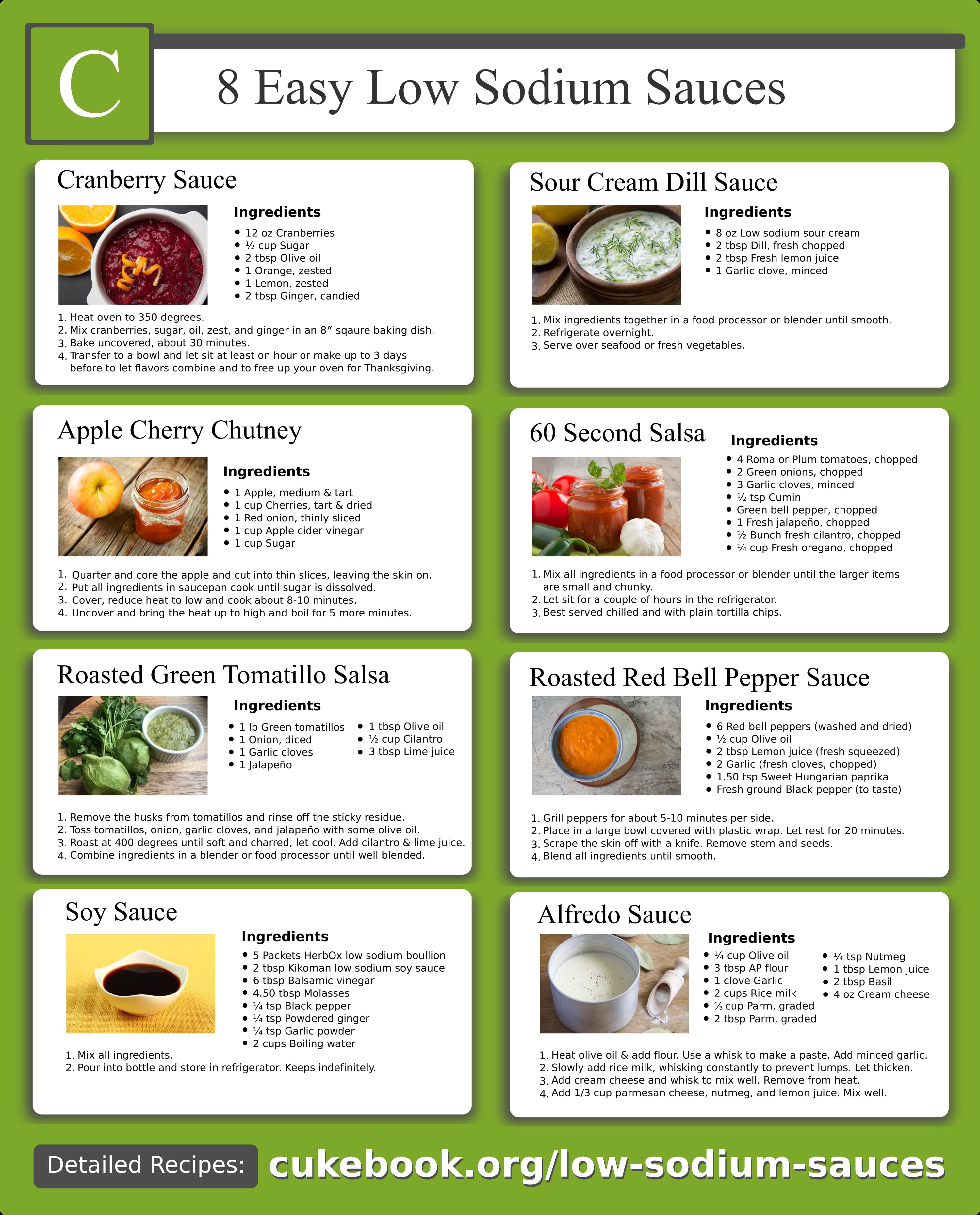 low sodium sauces infographic