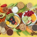 Plant-Based CKD Diet